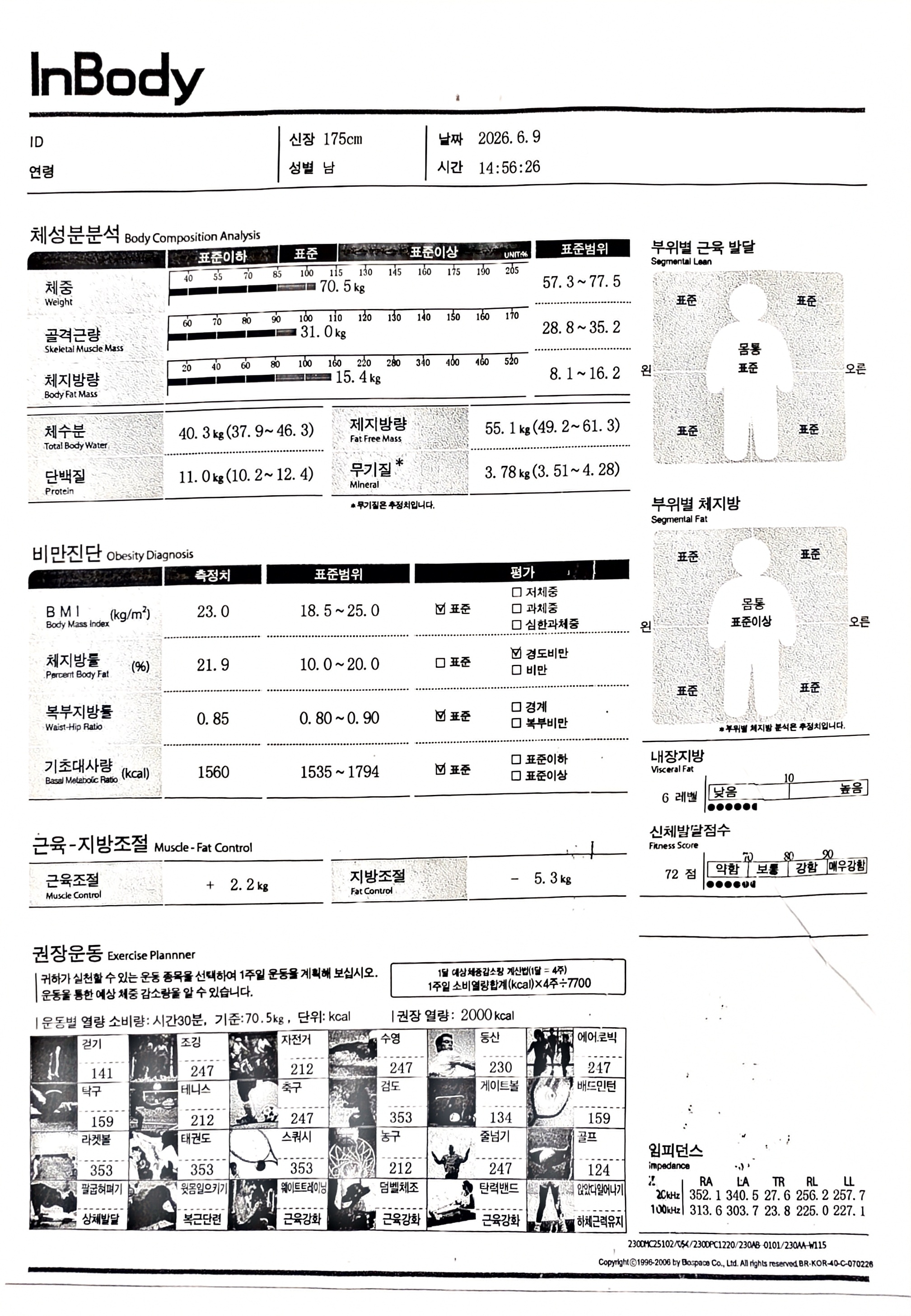 다이어트 중간결산 인바디